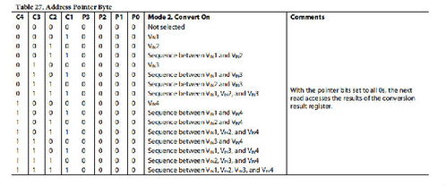 聚力跟协力有什么区别