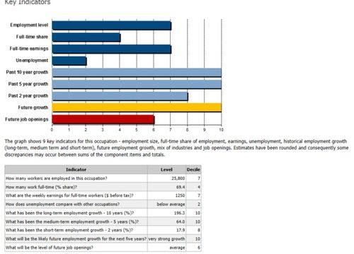 social media怎么读，socialize怎么读