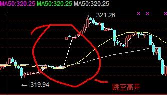 河流落差是什么意思，事与期待有落差是什么意思