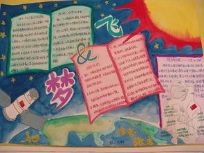 中国航天手抄报内容