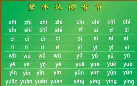 小学声母表和韵母表整体认读音节是什么?