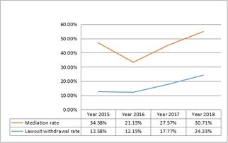 英文新闻的结束语怎么说?