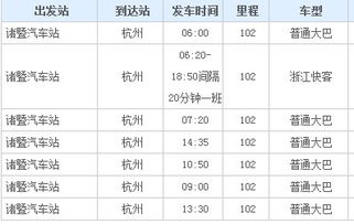 诸暨大唐到义乌汽车早上几点发车,间隔多长时间