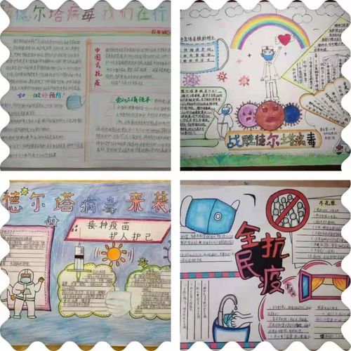 防疫情手抄报怎么画