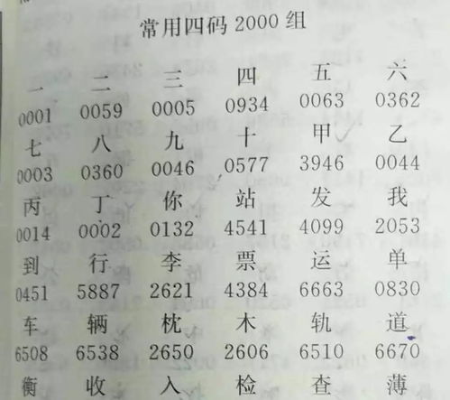 汉字翻译成拼音