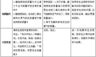动能定理教案教学分析，动能定理教案反思