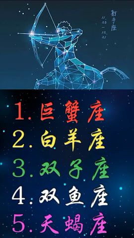 十二月五号是什么星座农历，几月份什么星座表