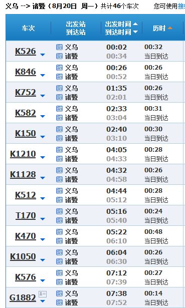 诸暨到义乌汽车时刻表查询结果，诸暨到义乌大巴时刻表