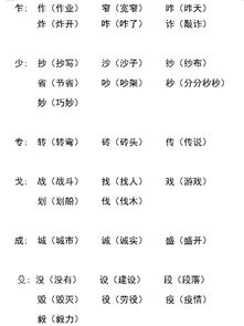 合加偏旁组新字，各加偏旁组新字二年级上册