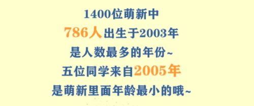 悬殊的意思 悬殊有哪些意思