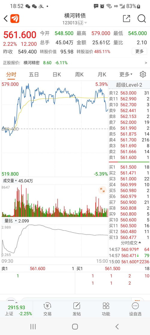 ETF折价率是什么意思，折价交易是利好还是不好
