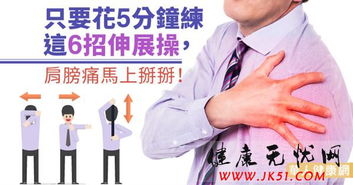 英语中"不用""不能""不要"中怎么表达?