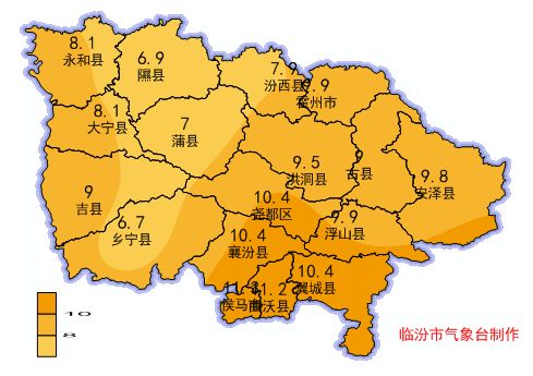 临汾天气怎么样?