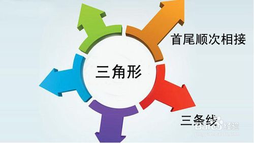 儿童是什么年龄段的?(几岁—几岁)