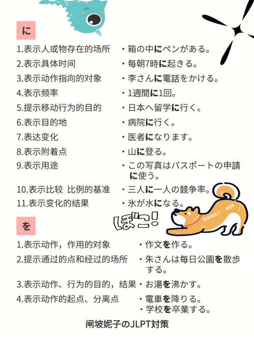 助词是什么意思? 请举例。 中文的