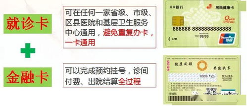 健康卡是什么卡