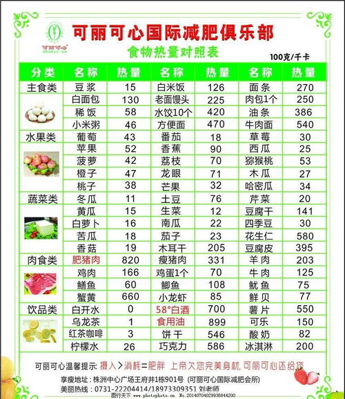 v开头的单词大全集，26个英语单词字母表