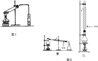 乙酸乙酯减压蒸馏沸点
