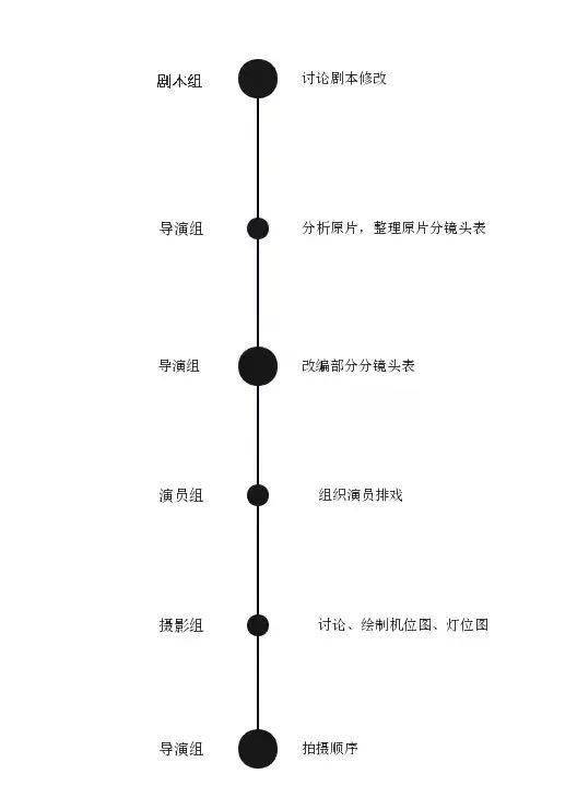 眼观六路,耳听八方。什么意思?