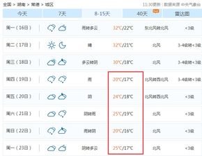常德天气预报30天查询结果，常德天气预报15天查询30天