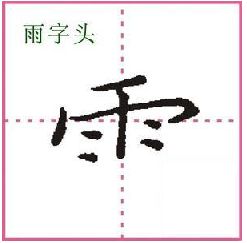 雨字头的字有哪些，雨字旁的字大多和什么有关