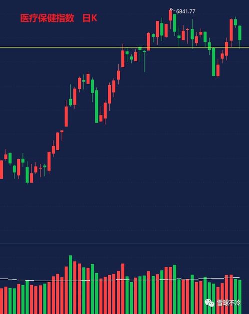 股市崩盘是什么意思?