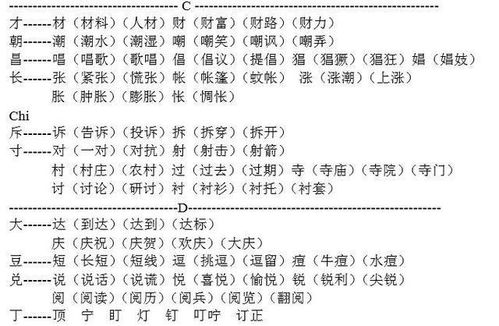 “各”字加一偏旁可以组成什么新字?