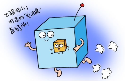 常见的非保守力有哪些?