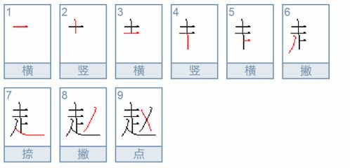 照字笔画顺序，赵字笔画笔顺怎么写