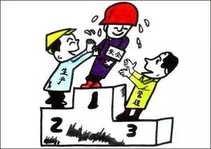 安全生产的三违是什么选择题，三违是指哪三个