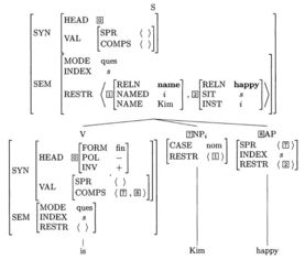 were的否定形式缩写，were的否定形式缩写怎么写