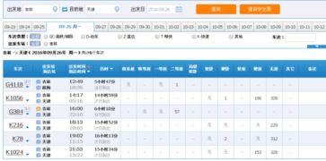 k126火车时刻表查询晚点多长时间，k17火车时刻表查询