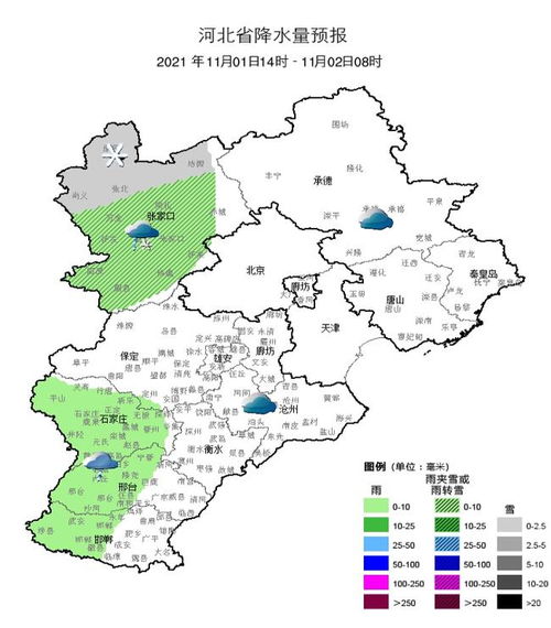 邢台市区小孩记在哪个寺庙