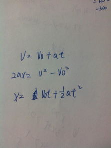 高一物理加速度7个公式有哪些?