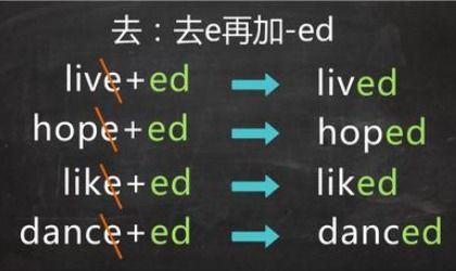 动词加ed是什么词性