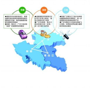 德阳区号是多少