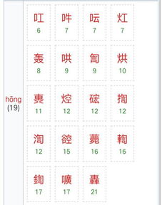 “睒”这个字的汉语拼音怎么拼