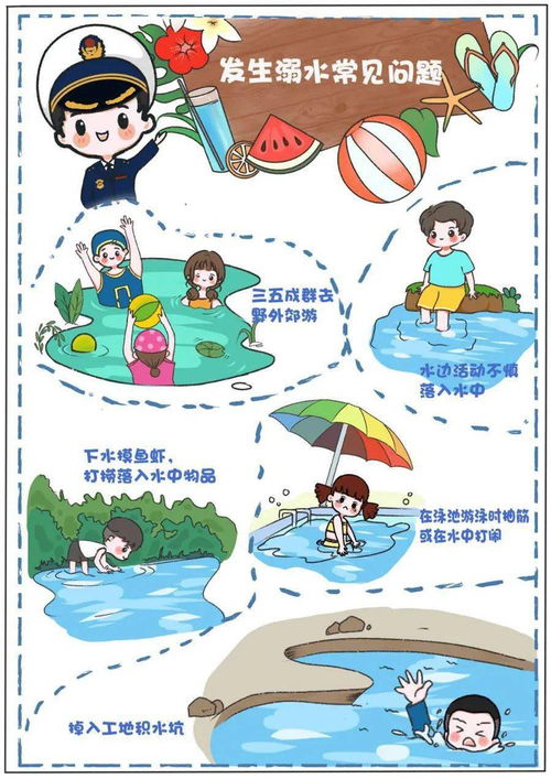 防溺水图片高清大图，防溺水图片大全大图