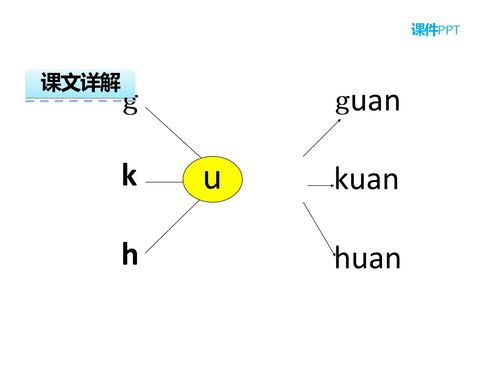 瞄准拼音怎么写的拼