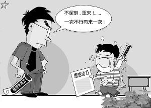 工作中出现了失误检查怎么写(三篇)