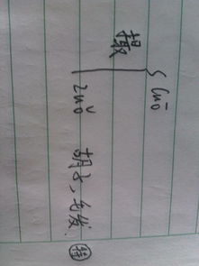 撮的拼音，一撮的拼音怎么拼写