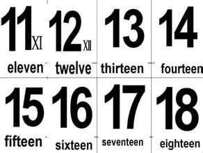 一到二十的英语单词怎么写?
