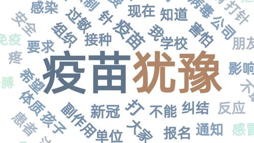 迟疑的近义词是什么