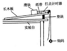 打点是什么意思 词语打点什么意思