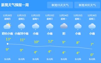 新晃天气预报24小时，新晃天气预报一个月