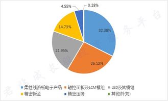 庞杂是什么意思啊造句，庞杂是褒义词还是贬义词