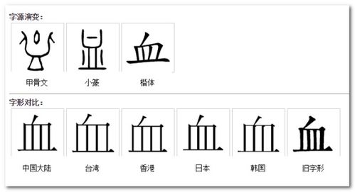 曾的组词，宽的组词