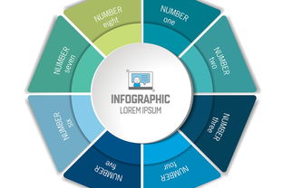 敏锐的意思，思维敏捷的意思
