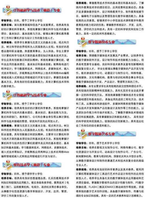 辽宁师范大学2021年招生章程