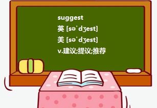 suggest是什么意思